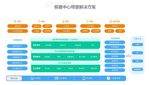 金萬維云聯榮膺2021中國能源化工行業優秀數字化解決方案獎，引領社會經濟咨詢服務新航向